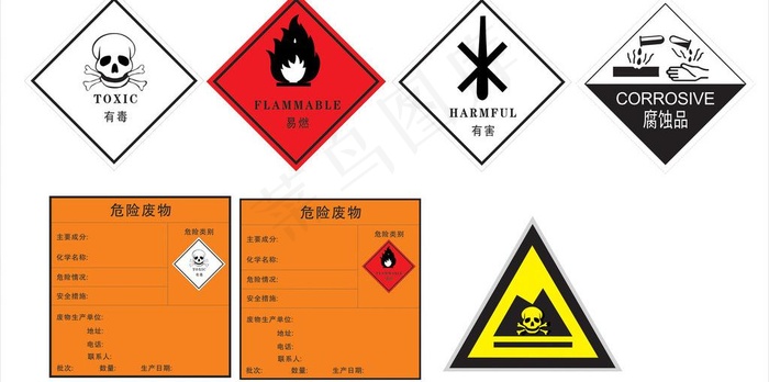 化学品危险标识图片cdr矢量模版下载