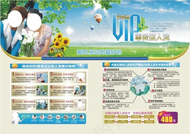 妇科人流杂志cdr矢量模版下载