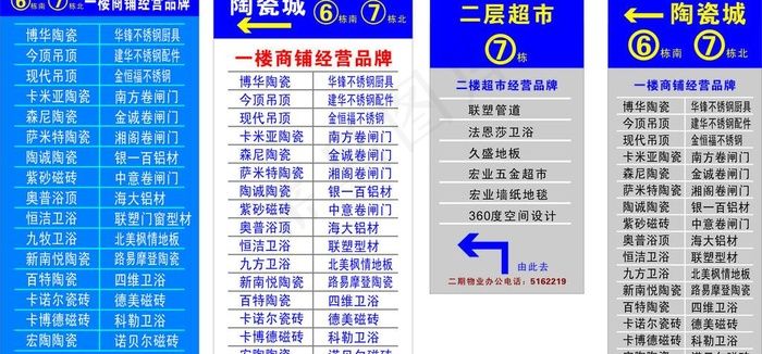 区域分布图指示系统图片cdr矢量模版下载