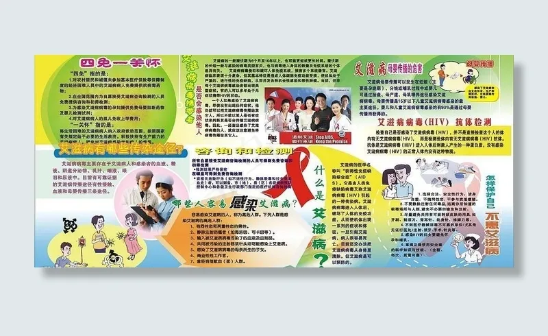艾滋病板报图片cdr矢量模版下载