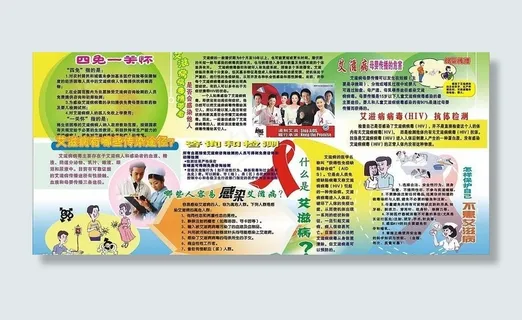 艾滋病板报图片