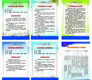 社区上墙牌图片