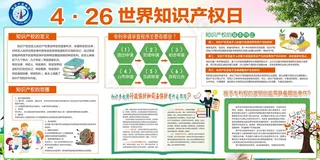 426知识产权日宣传展板设计