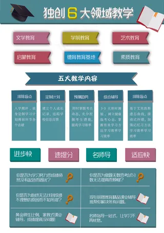 暑假去哪儿宣传单DM单两面招生海报...