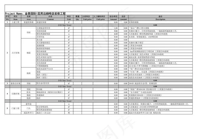 宾达咖啡店装修分区报价模板