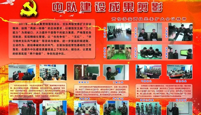 中队建设成果图片psd模版下载