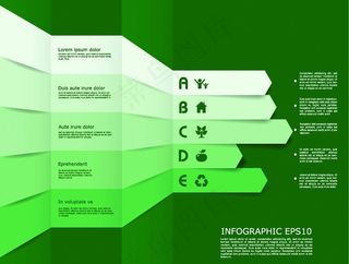 生态信息图表图片