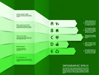 生态信息图表图片