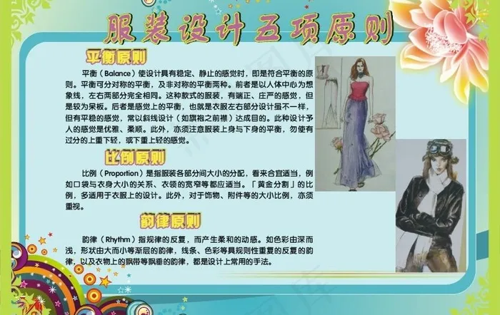 服装展板图片cdr矢量模版下载