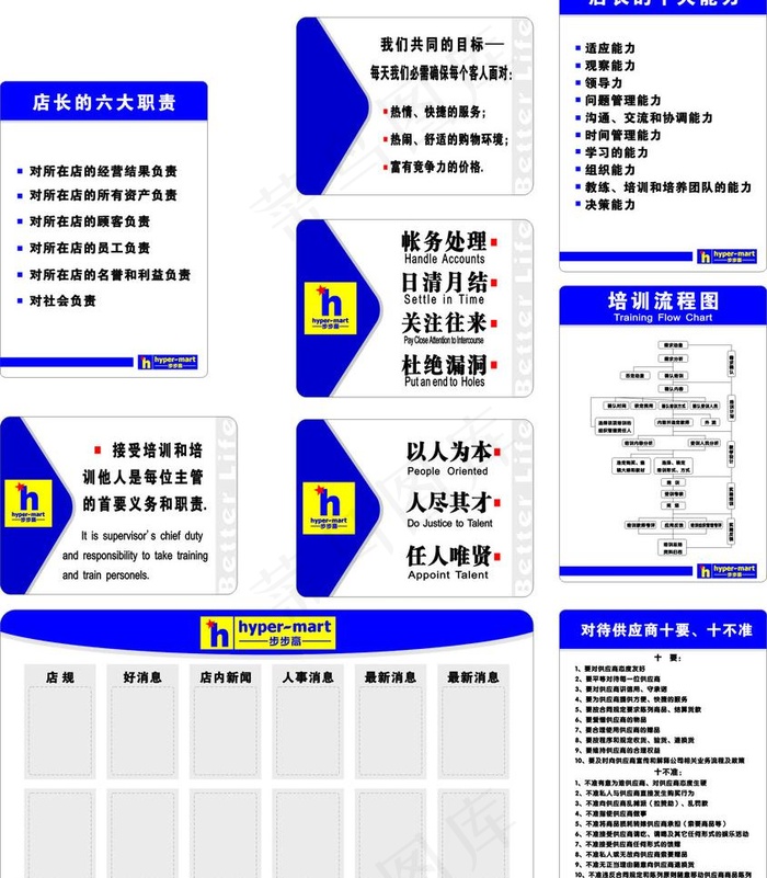 步步高制度图片cdr矢量模版下载