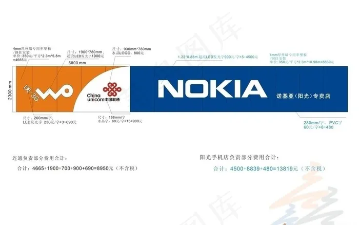诺基亚招牌 中国联通招牌图片cdr矢量模版下载