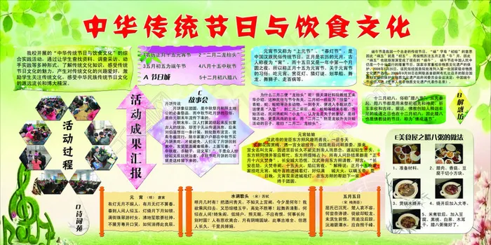 中华传统节日与饮食文化(6803X3402(DPI:72))psd模版下载