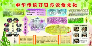 中华传统节日与饮食文化