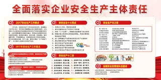 安全生产内容宣传展板设计