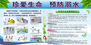 防溺水学校板报