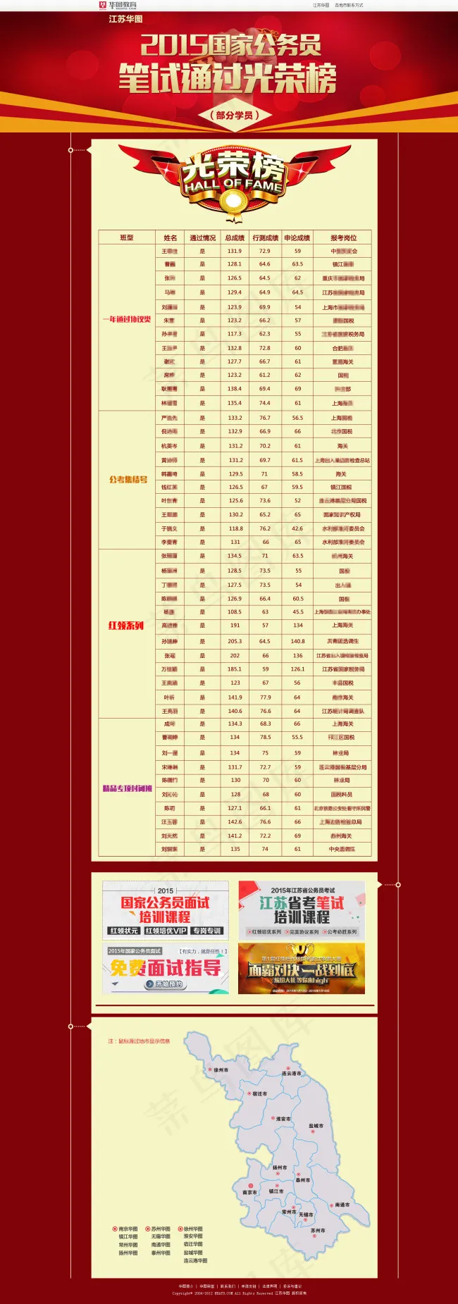 2015国家公务员笔试通过光荣榜psd模版下载