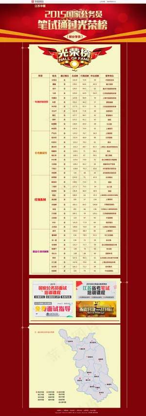 2015国家公务员笔试通过光荣榜