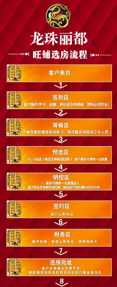 地产x展架图片psd模版下载