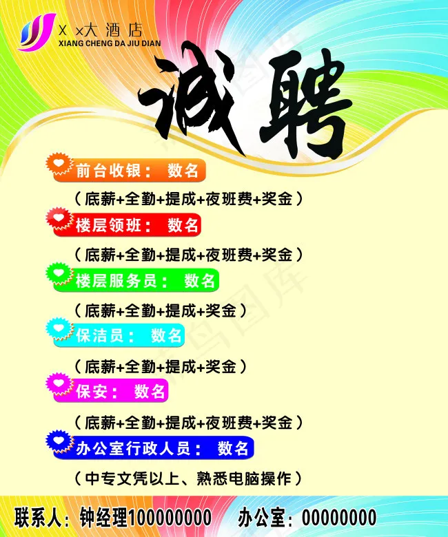 诚聘 写真cdr矢量模版下载