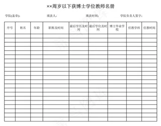 全院××岁以下教师获博士学位的教师...