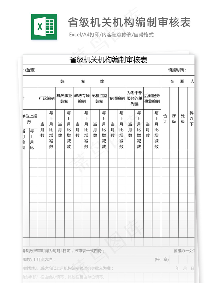 省级机关机构编制审核表格