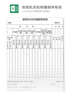 省级机关机构编制审核表格
