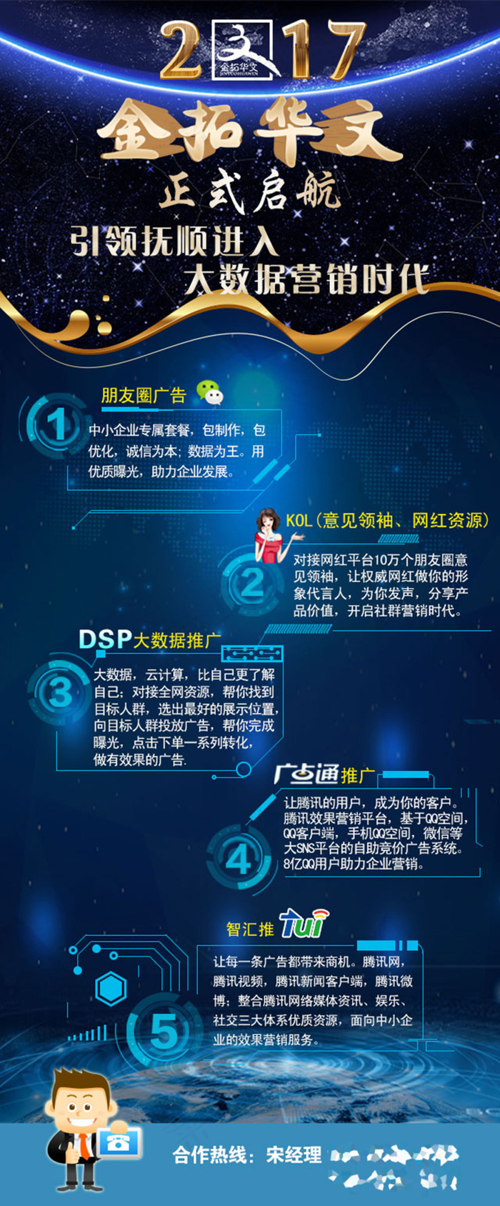 蓝色科技感海报psd模版下载