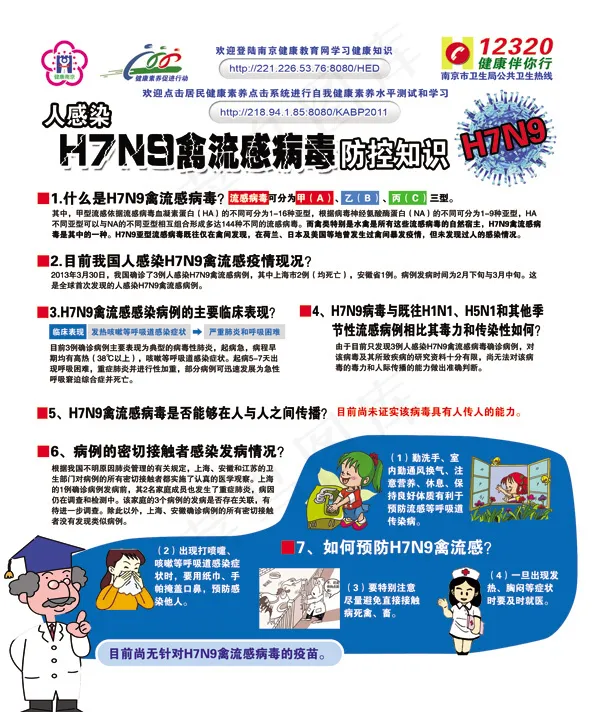 禽流感防控海报psd素材psd模版下载