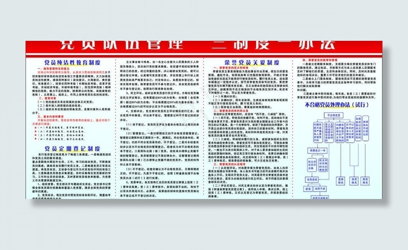 三制度一办法展板图片cdr矢量模版下载