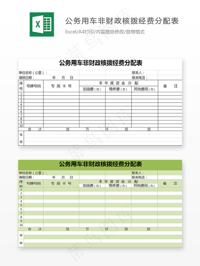 公务用车非财政核拨经费分配表