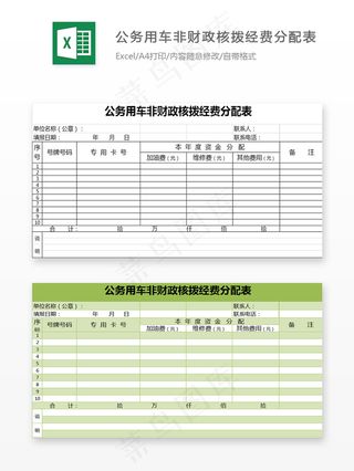公务用车非财政核拨经费分配表