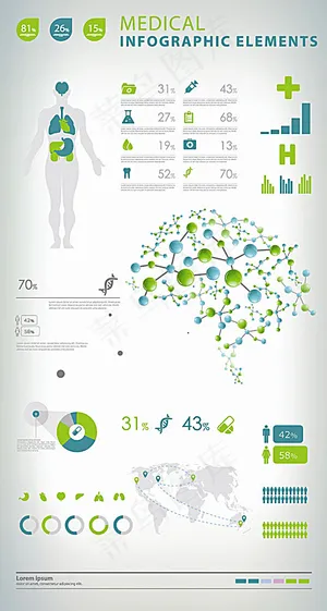 医疗信息图表设计