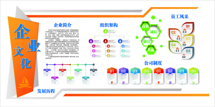 2017年微立体企业文化墙模板