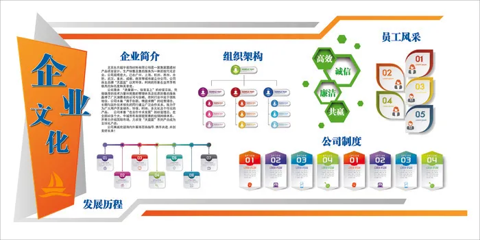 2017年微立体企业文化墙模板ai矢量模版下载
