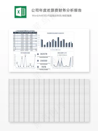 公司年度差旅费财务分析报告