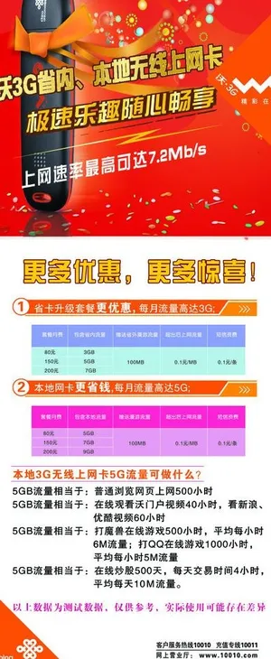 联通无线上网卡展架图片
