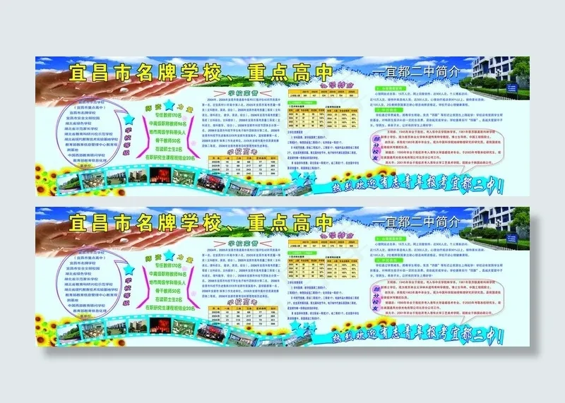 学校简介图片(8447X2863(DPI:72))psd模版下载