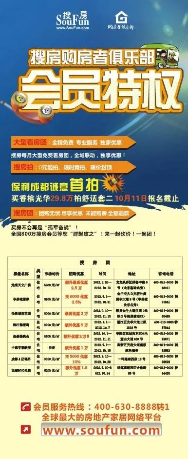 会员特权展架图片cdr矢量模版下载