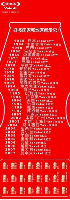 养乐多好多图片