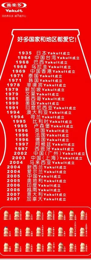 养乐多好多图片