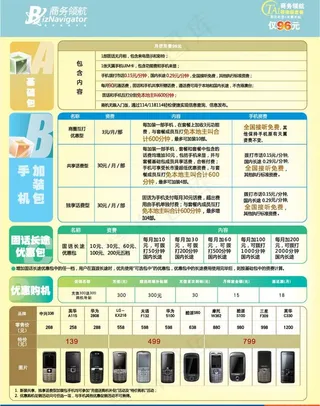 电信 dm单页图片