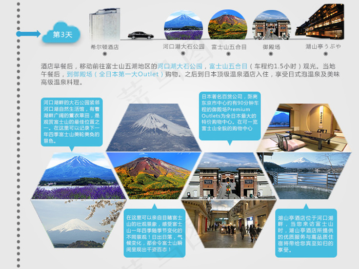 高尔夫旅游 高尔夫球场 高尔夫广...psd模版下载