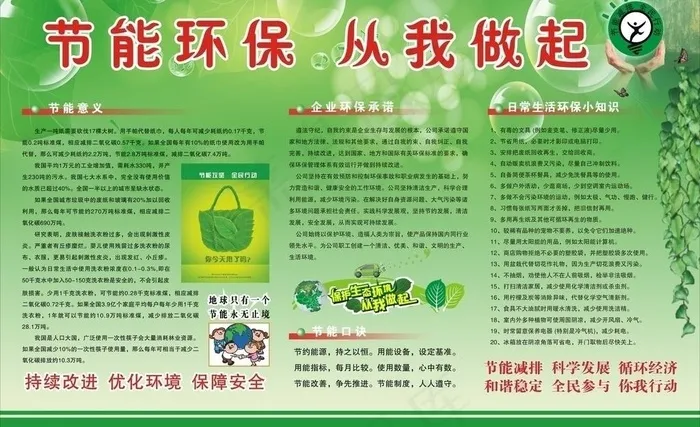 节能环保图片cdr矢量模版下载