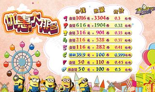 游戏币价格图片