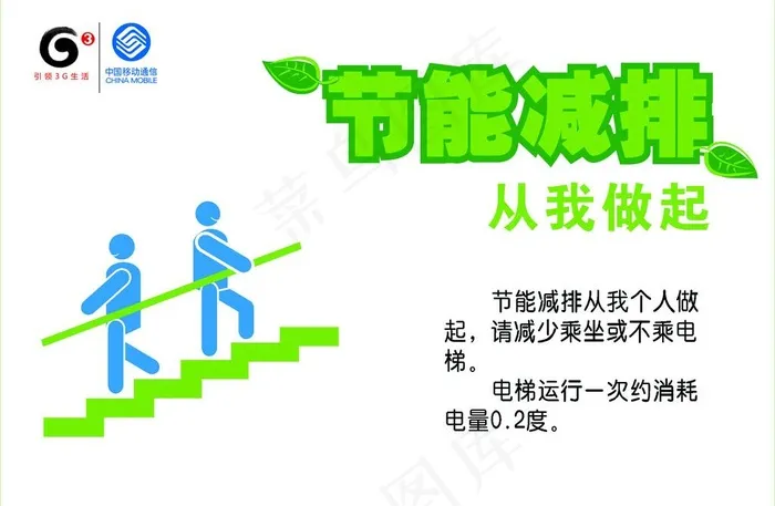节能减排图片psd模版下载
