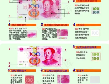 假币识别图示图片
