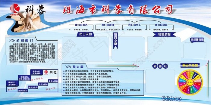 科蓉文化墙企业文化墙文化栏背景(1189X841)cdr矢量模版下载