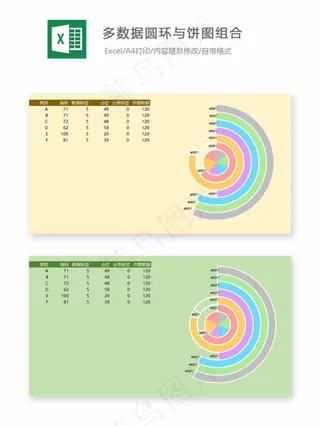多数据圆环与饼图组合-Excel图...