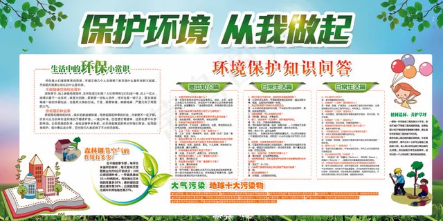 绿色环保展板设计素材