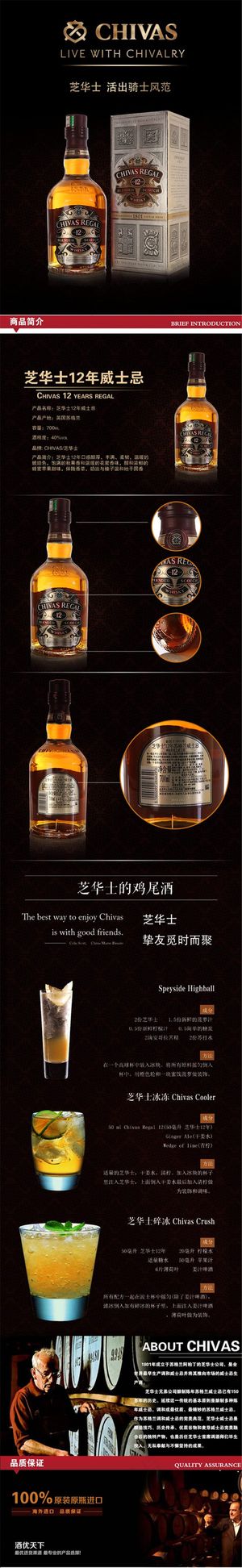 芝华士12年 酒水详情页PSD免费下载